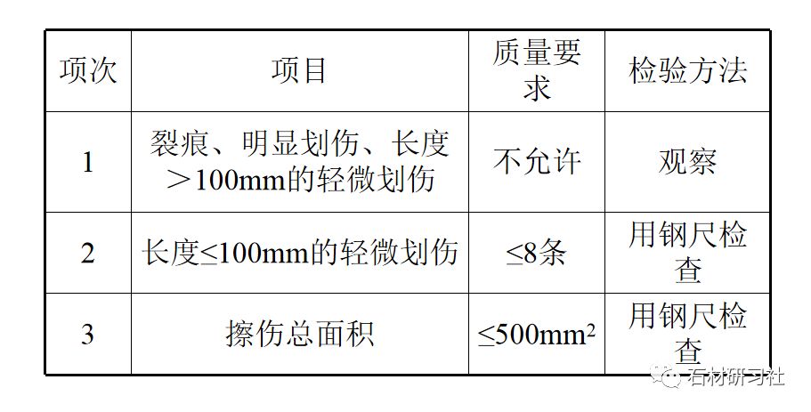 用料断面偏小,杆件有扭曲变形; ②,所采用的锚栓无产品合格证,无物理