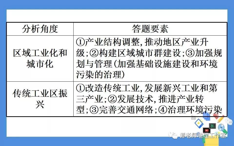 解决人口措施_人口普查图片(2)