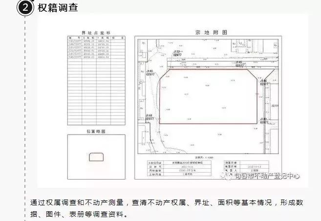 句容又公布一批公有住房补办不动产证名单!这次有你家吗?