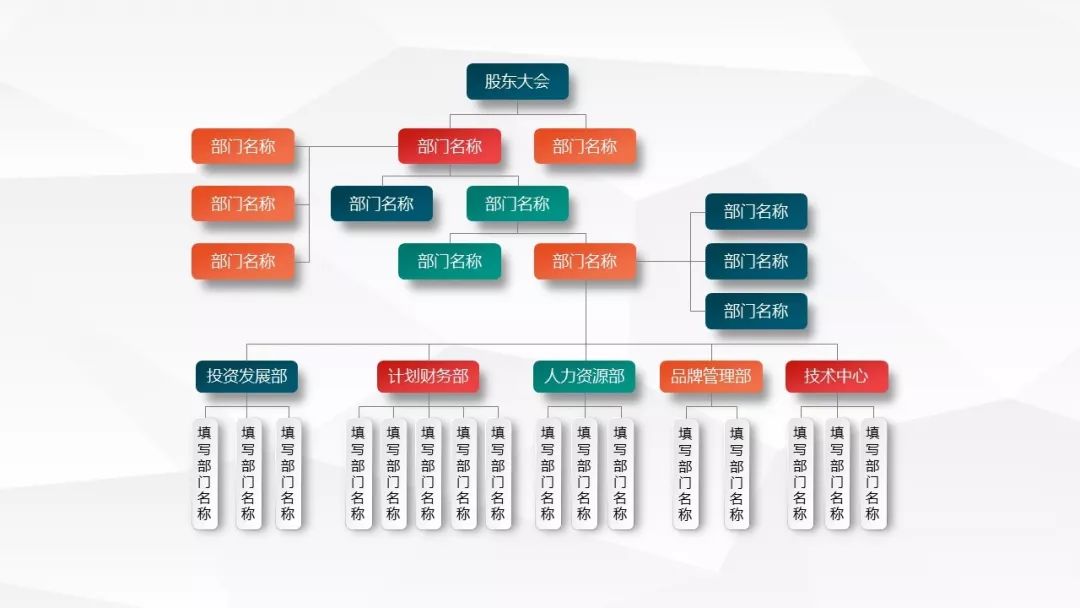 别人用2小时画的组织架构图,我只用了10分钟!(建议收藏)