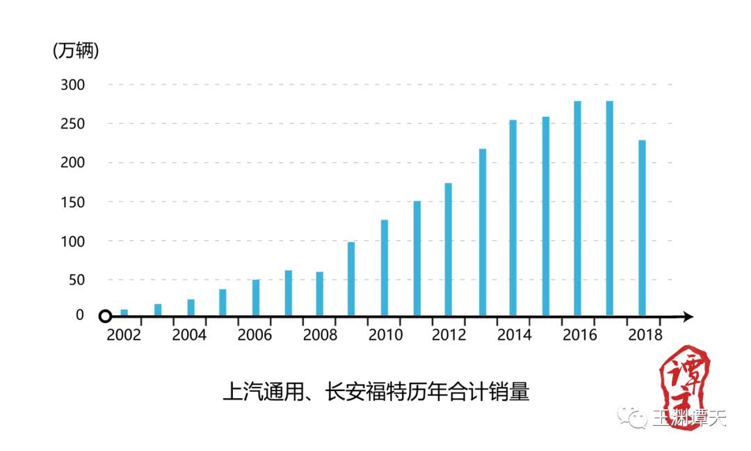 可笑的GDP_讽刺可笑的图片