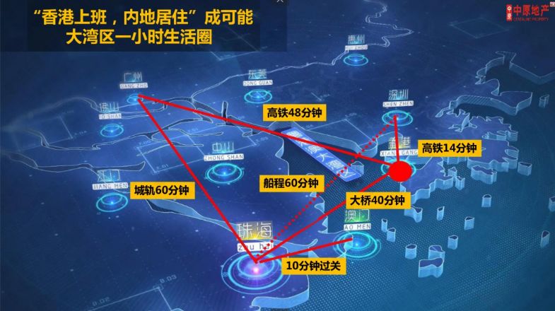 九州岛经济总量_经济图片(3)