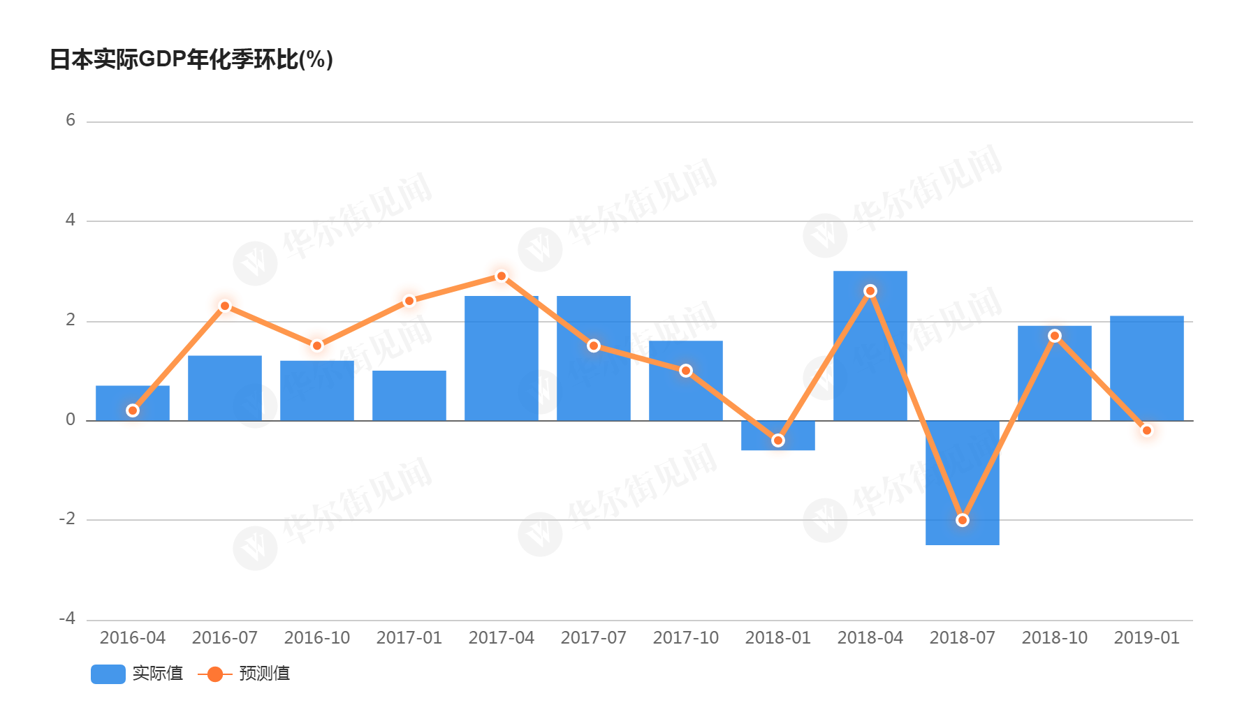 土耳其GDP大增_G20成员2020成绩单出炉,仅中国和土耳其实现了经济正增长