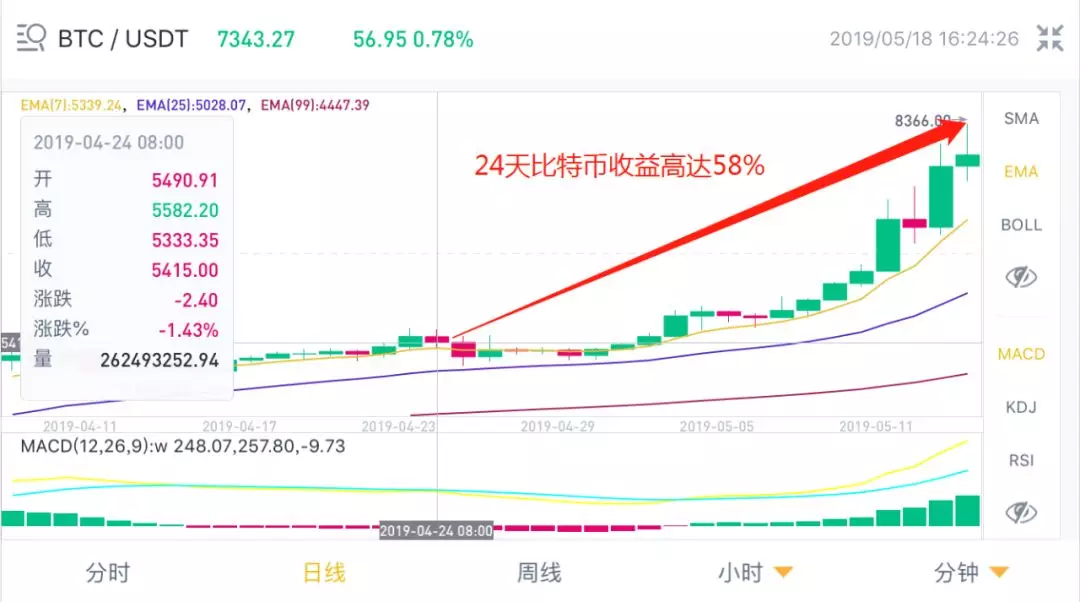 三哥人口_鬼灭之刃三哥图片