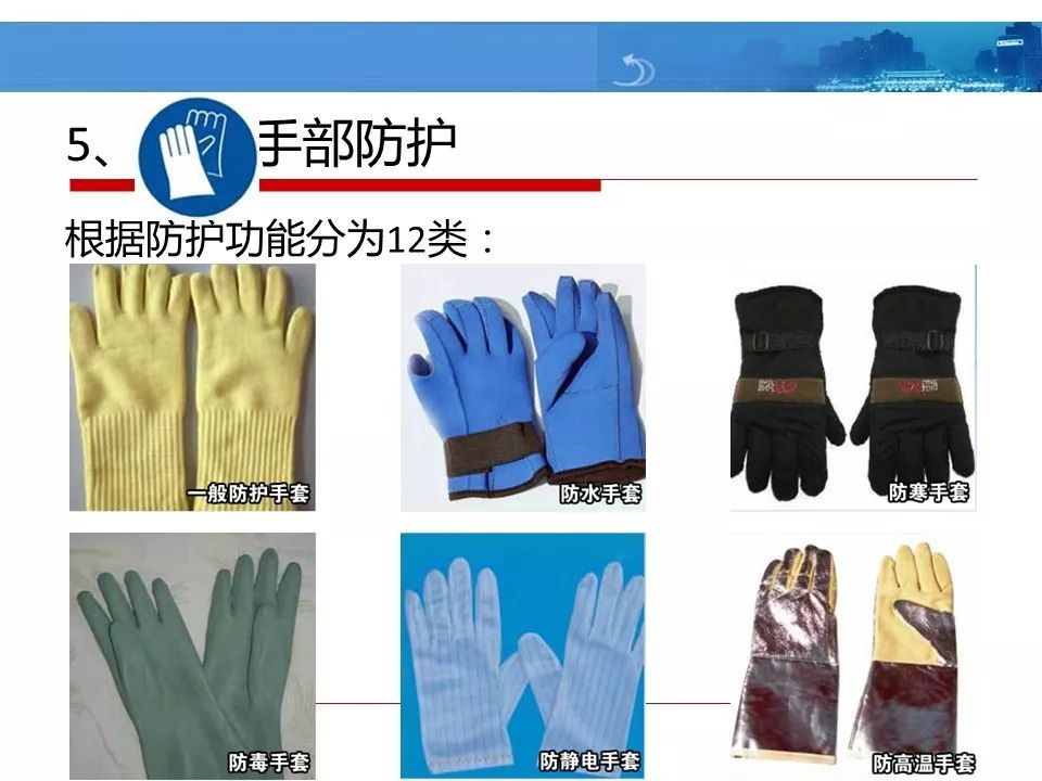 ppe个体防护用品 personal protective equipment