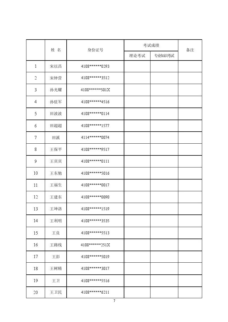 【考试名单】焦作道路运输(客运/普货)从业资格证5月23日(周四)考试