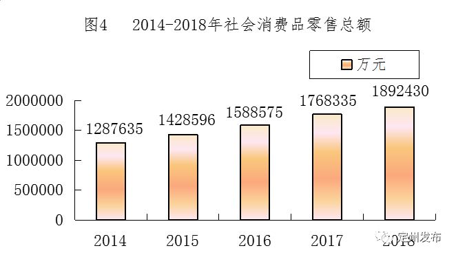 定州gdp_定州焖子图片