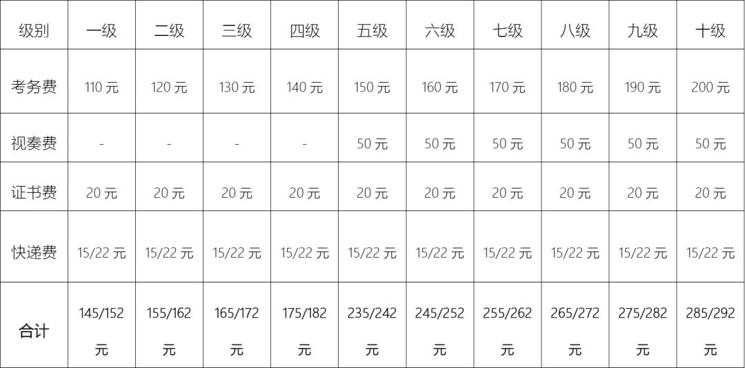 简单的古筝流行歌曲谱(5)