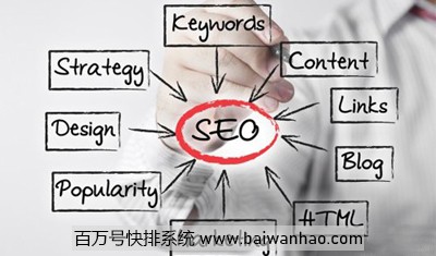 seo黑帽手法有哪些?常见seo黑帽技术大全