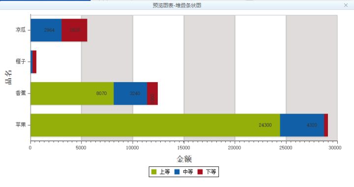 搭接时间是表网络图怎么表示_单代号搭接网络图(2)