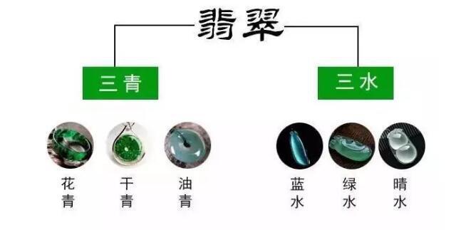 青沉质好不好