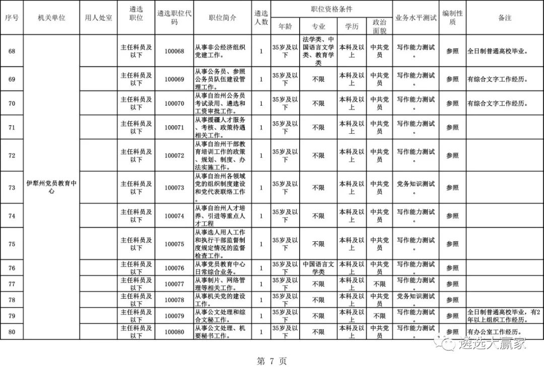 重庆区县面积人口表格_重庆几区几县人口(3)