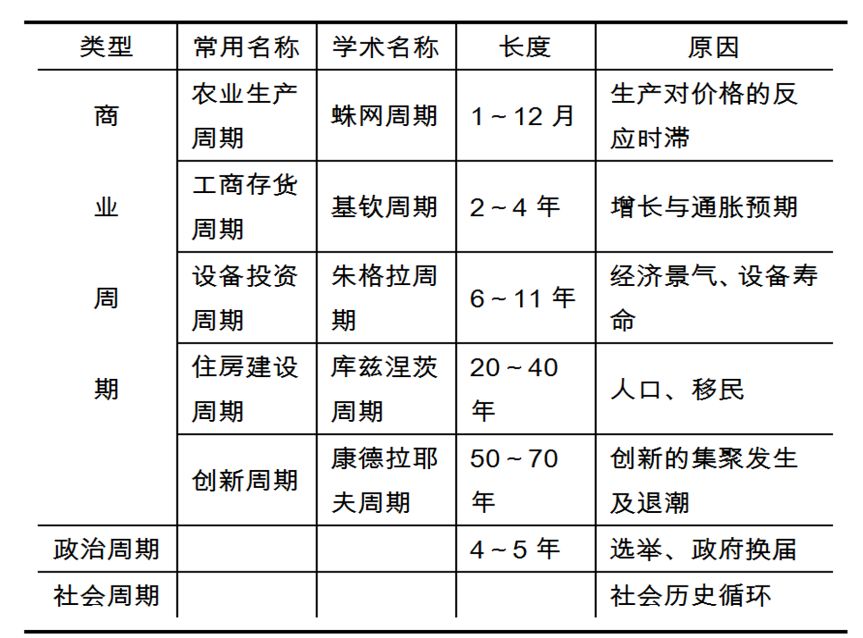 经济总量排序 含台湾_台湾经济总量图片(2)