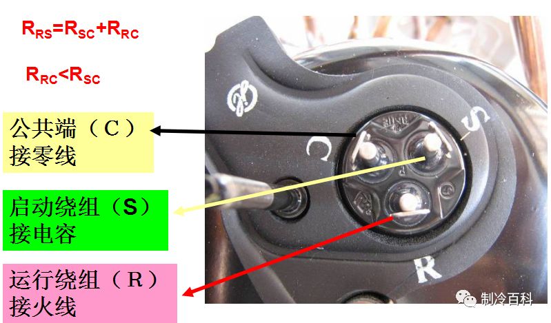 压缩机接线柱烧坏怎么处理