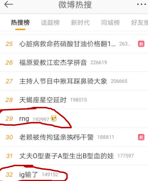 怎么上热搜发文 e8e0f06437d8454aa41767a354dff3e9.jpeg