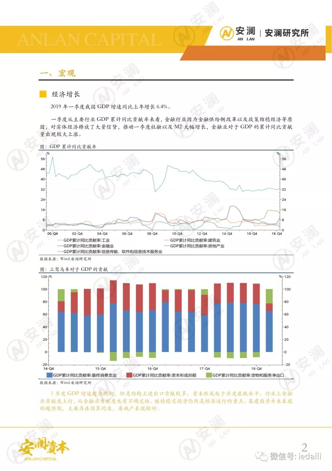 gdp效用(3)