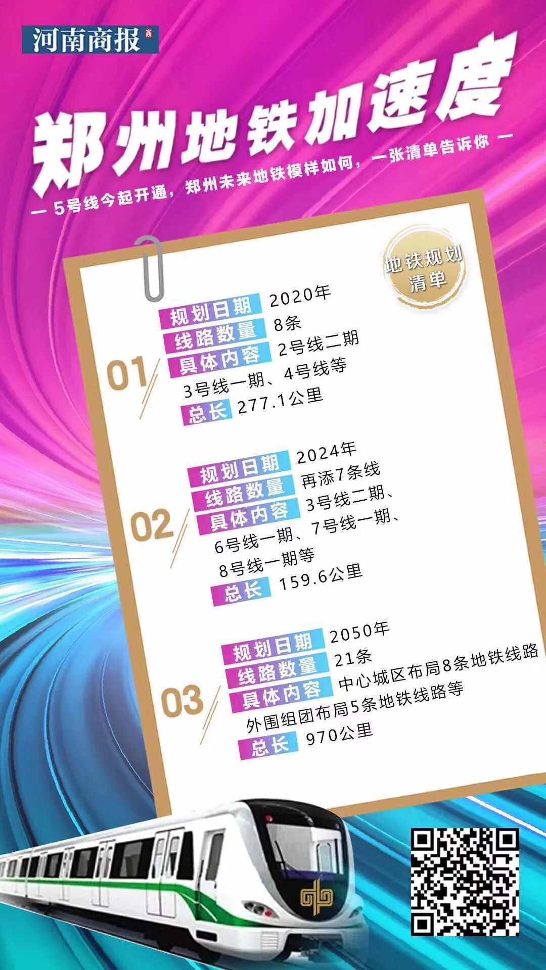 5号线开通后,郑州地铁又有趣又全乎的小秘密都在这里! 老葡京