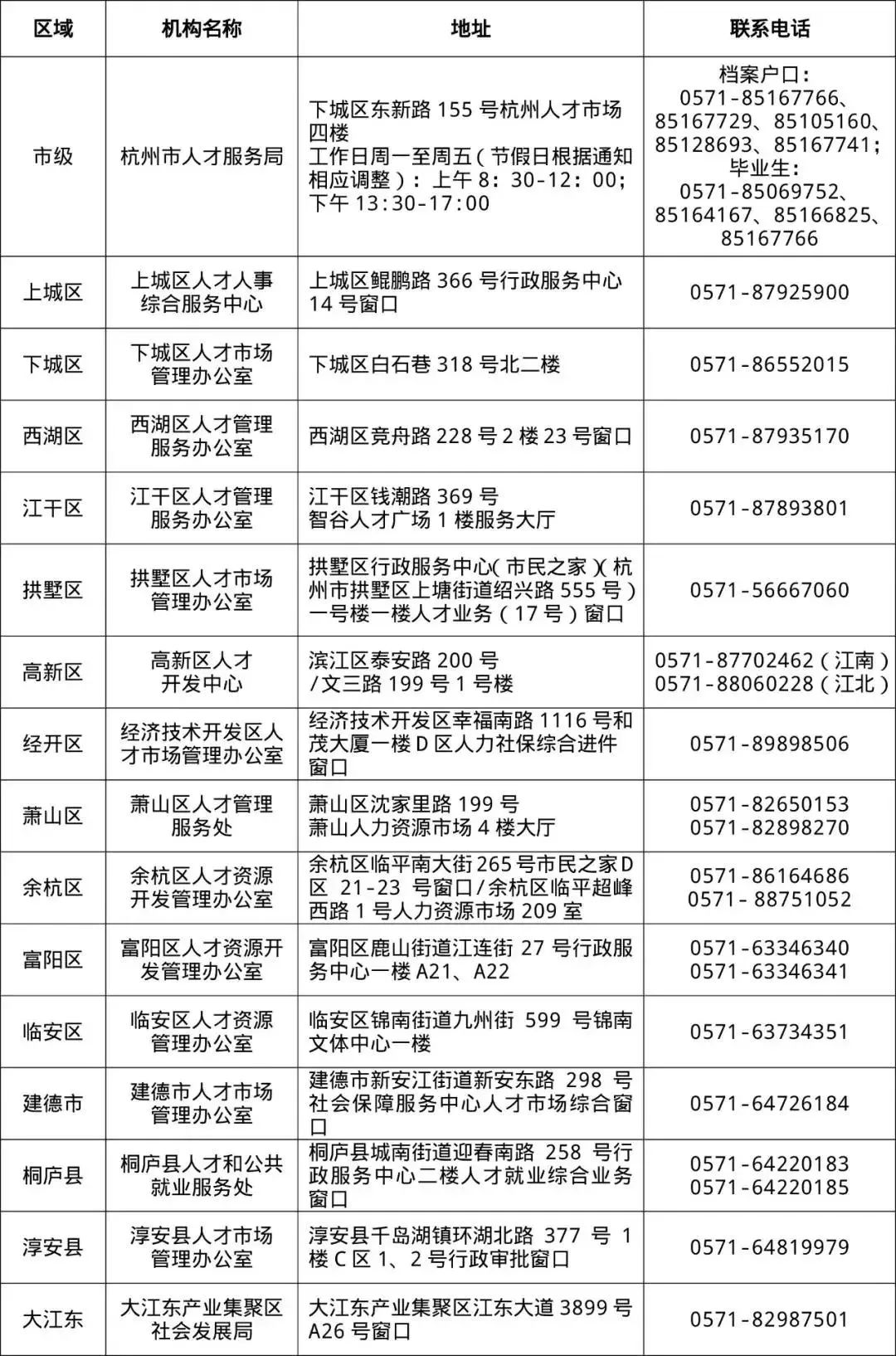 什么是人事档案资料 f2728c991c3a40b6b9d57306eaf352d6.jpeg