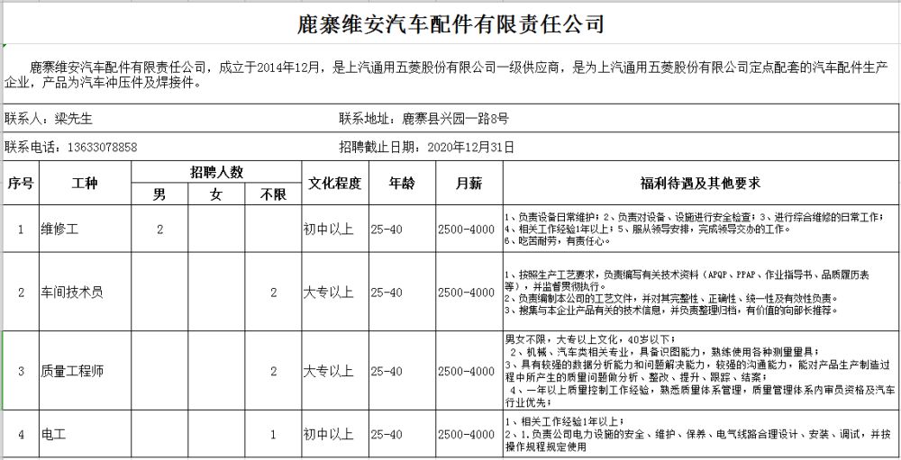 柳州市各县区人口经济排名_柳州市柳南区经济图