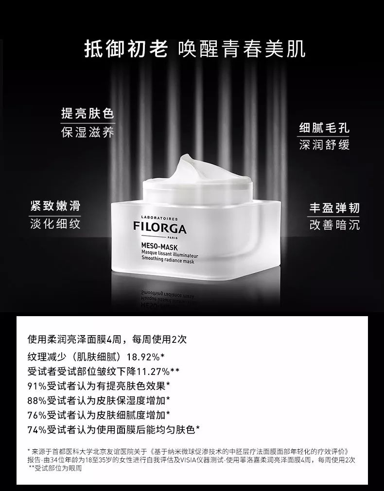 火遍全网的filorga菲洛嘉十全大补面膜,究竟神奇在哪里?