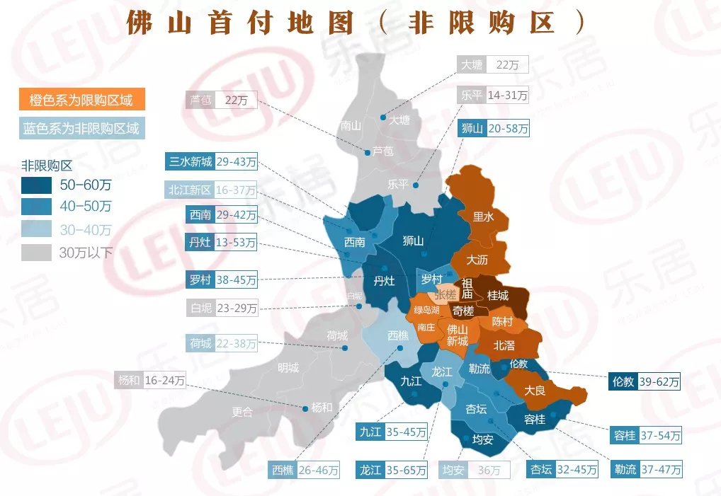 13万起可上车!佛山非限购区首付地图曝光!