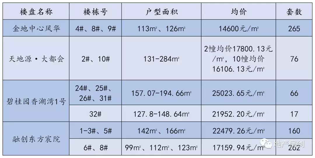 香湾真实人口_喝酒的图片真实照片(2)