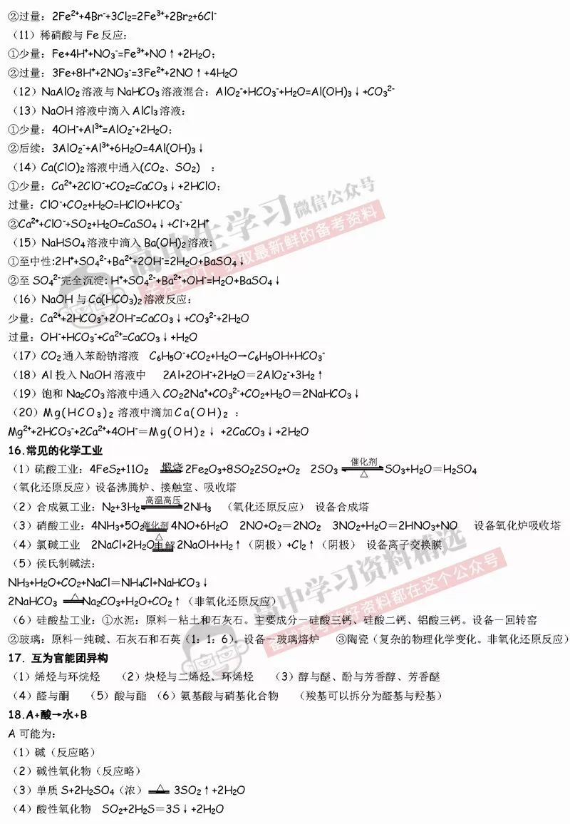 理综冲刺260+必须背下这些知识点