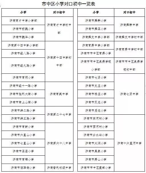 休学人口_休学申请书(2)