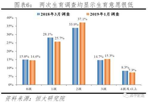 中国人口急速增长_中国人口增长曲线图