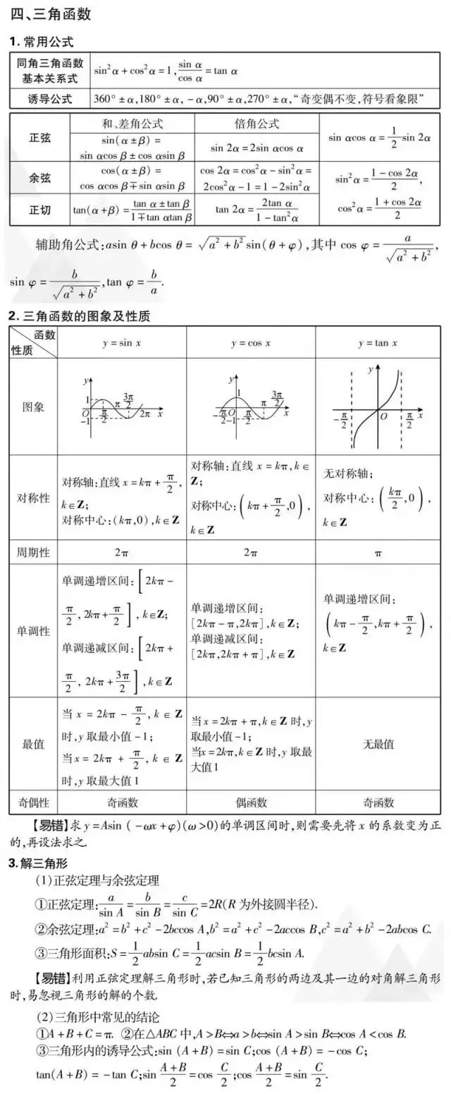 2019߿(sh)W(xu)(/)Ҫc(din)&ؿ֪R(sh)ǰ(qing) 