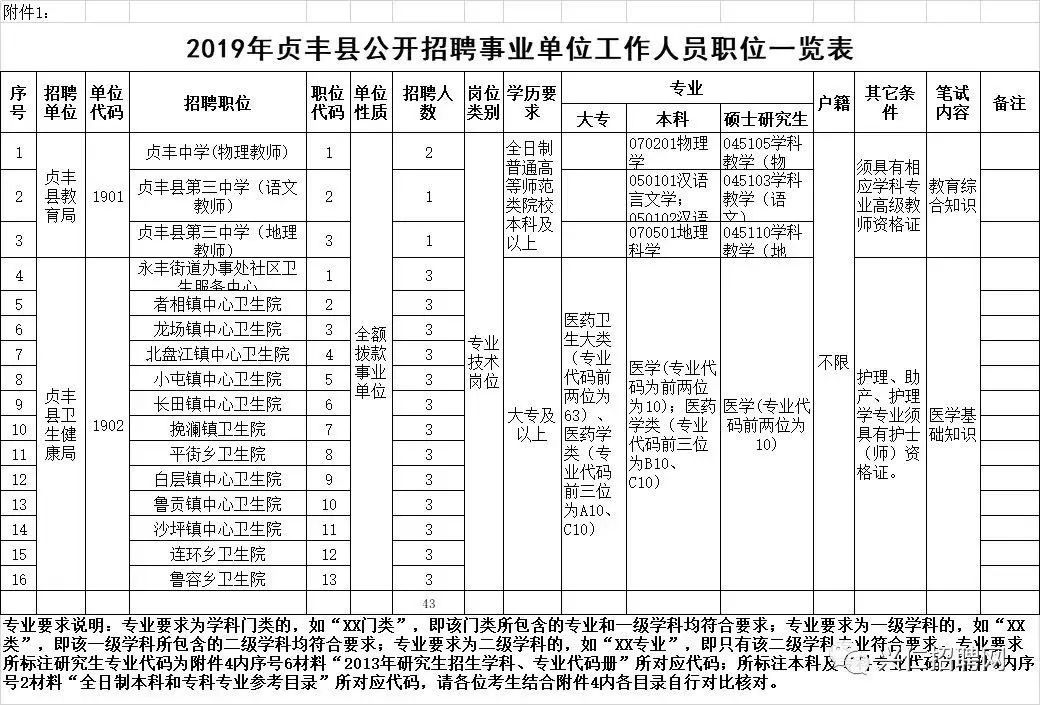 贞丰人口_苗族 二月二 原生态的 醉美 风情(2)