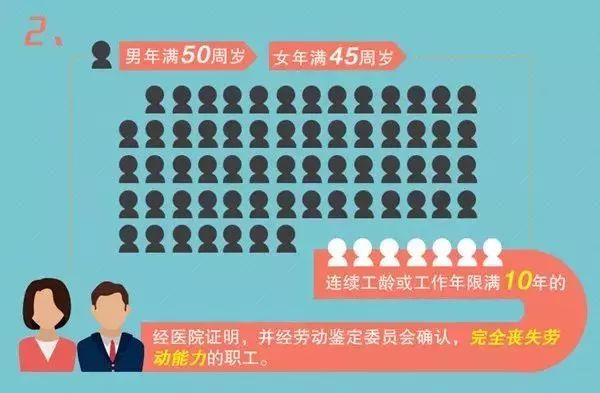 宣化区人口_梦回千年 宣化一座令人心醉的古城