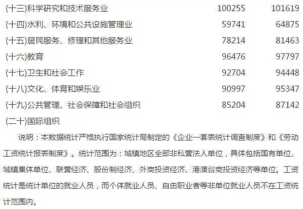 山东省经济收入2018总量_山东省地图(2)