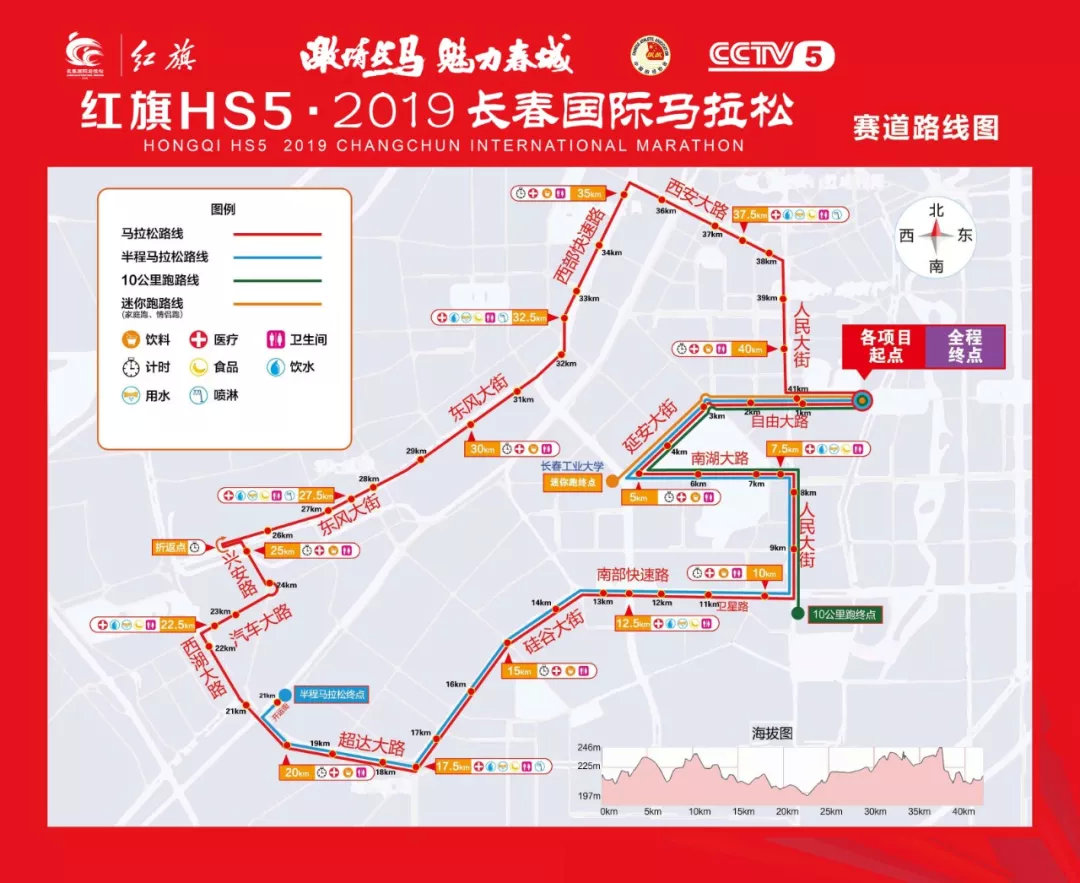 2020年5月份长春gdp_2020年长春农博会图片(3)