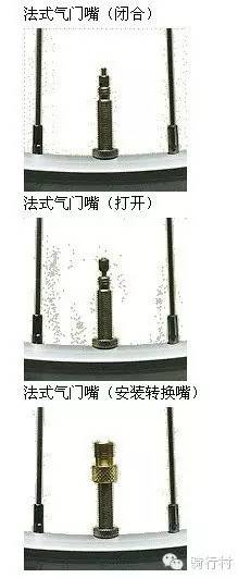 常用内胎的法嘴，美嘴，英嘴的比较