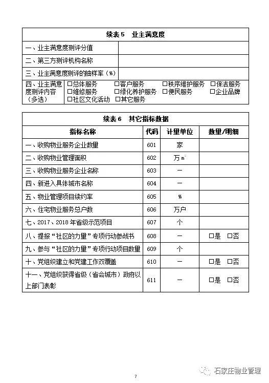 石家庄市现有人口快速调查表_石家庄市地图