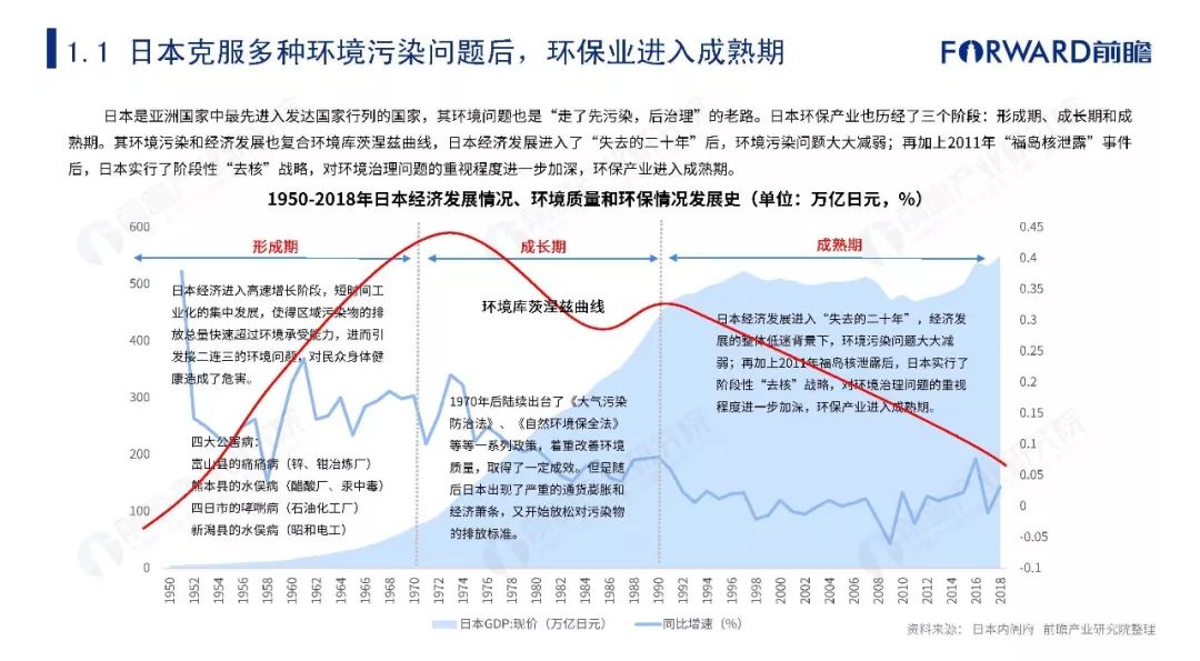 企业转移支付计入gdp(2)