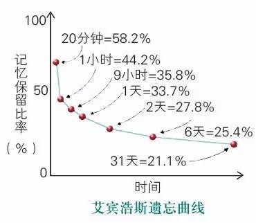 ǰ17滮+ÿʱ䰲+飡