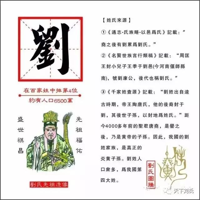 据史记《汉书》,《通志·氏族略》和《中国姓氏》所载,刘姓的起源主要