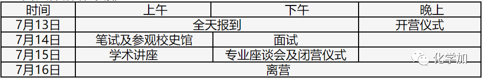 【2019大学生化学夏令营星空体育官网登录入口】、四川大学、华东理工、东华大学(图4)