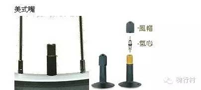 常用内胎的法嘴，美嘴，英嘴的比较