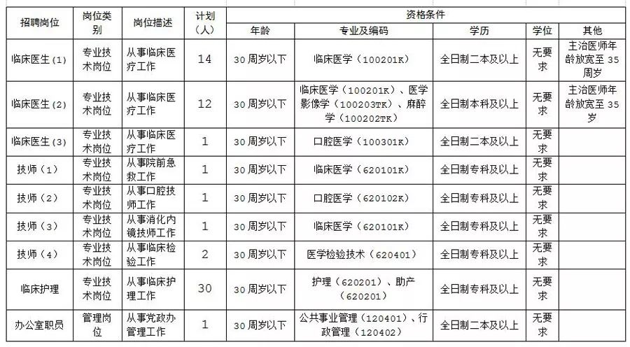 应城人口_应城发布来 返 应人员管理政策 1月26日(2)