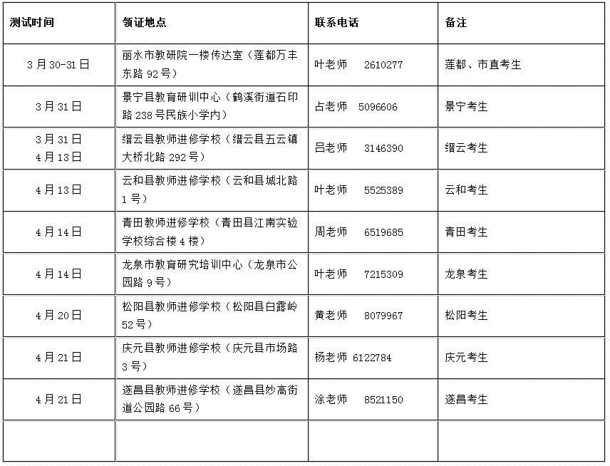 普通话等级证书去哪领 297d653ad4b04cc8813869a7a2ed742f.jpeg