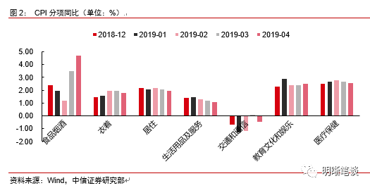 谈当前中美经济总量指标_当前中美关系图片(3)