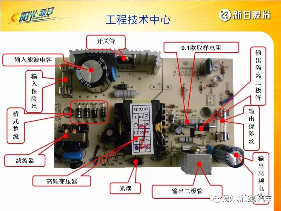 知识| 电动车充电器基本原理