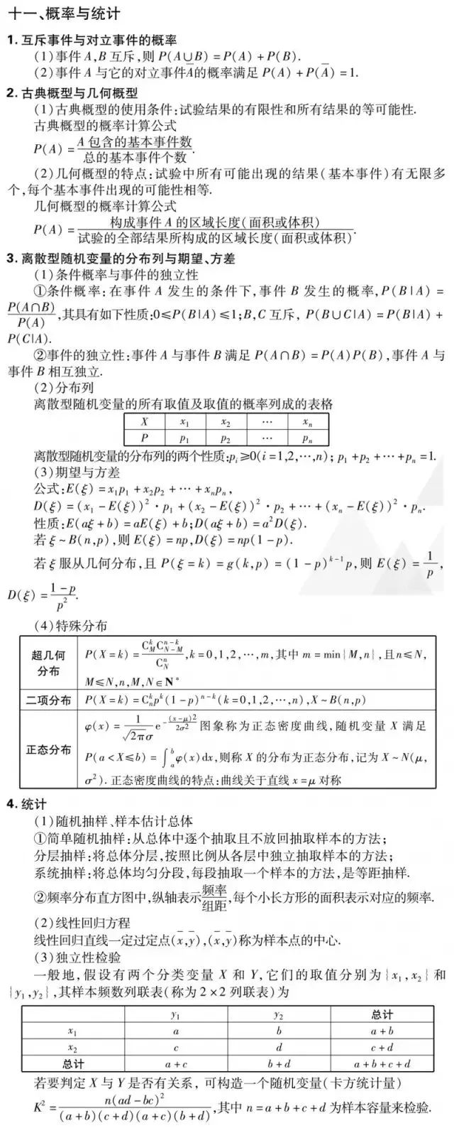 2019߿(sh)W(xu)(/)Ҫc(din)&ؿ֪R(sh)ǰ(qing) 