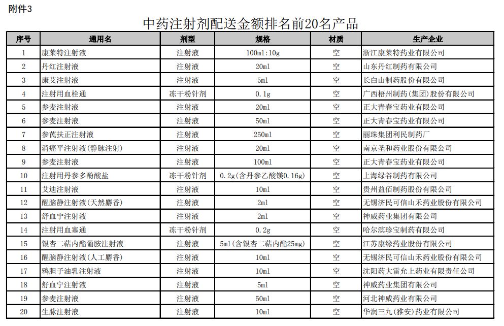 内衣进口关税税率_关税税率图片