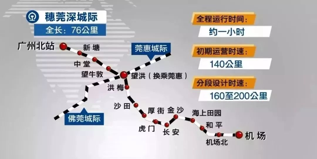 广州新塘人口_牛 规划居住9.5万人 增城新塘群星片区重磅规划出炉