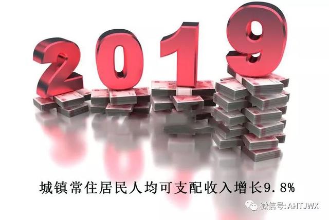 2020宣城市第一季度_宣城、蚌埠、铜陵、池州,2020年第一季度人均GDP数据