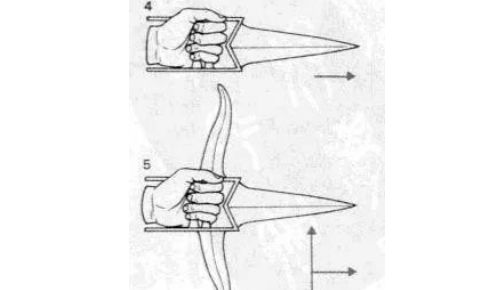 短兵器的使用方法简述_匕首